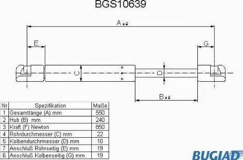 Bugiad BGS10639 - Газова пружина, кришка багажник autocars.com.ua