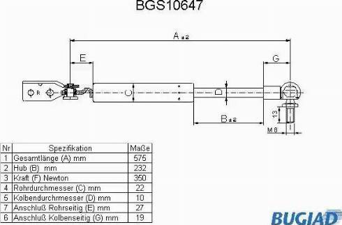 Bugiad BGS10647 - Газовая пружина, упор avtokuzovplus.com.ua