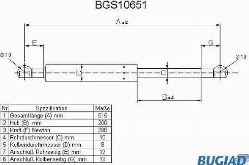 Bugiad BGS10651 - Газова пружина, кришка багажник autocars.com.ua