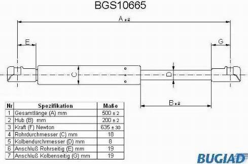Bugiad BGS10665 - Газова пружина, кришка багажник autocars.com.ua