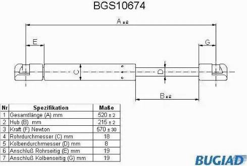 Bugiad BGS10674 - Газовая пружина, упор avtokuzovplus.com.ua