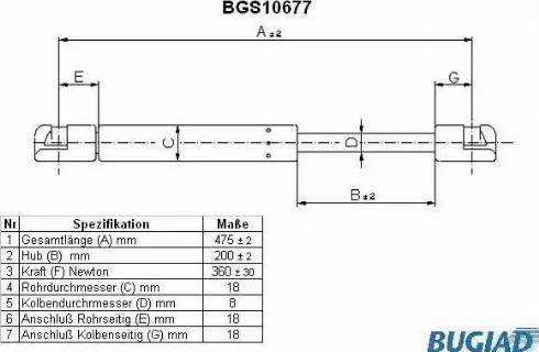 Bugiad BGS10677 - Газова пружина, кришка багажник autocars.com.ua