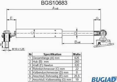 Bugiad BGS10683 - Газова пружина, кришка багажник autocars.com.ua