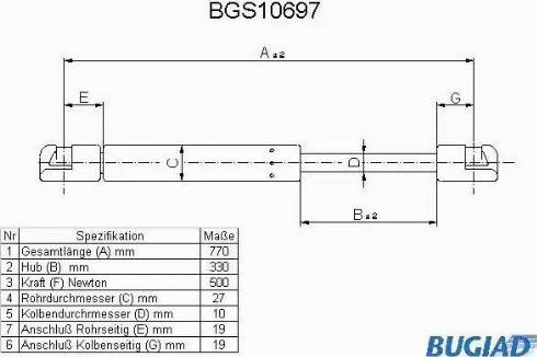 Bugiad BGS10697 - Газова пружина, кришка багажник autocars.com.ua