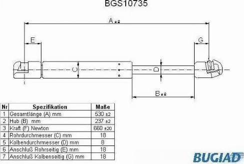 Bugiad BGS10735 - Газова пружина, кришка багажник autocars.com.ua