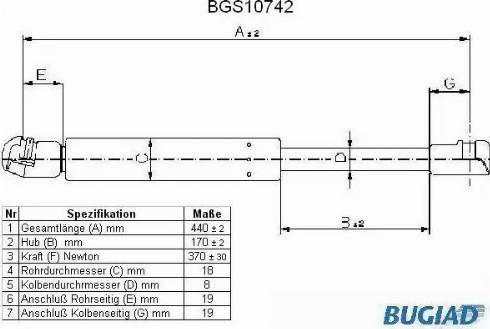 Bugiad BGS10742 - Газова пружина, кришка багажник autocars.com.ua