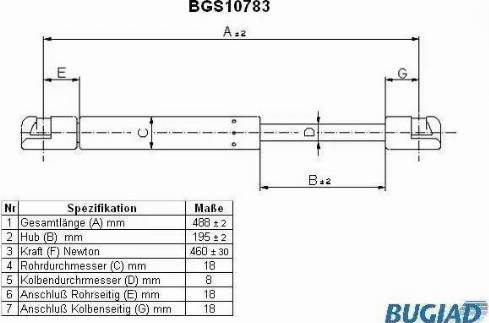 Bugiad BGS10783 - Газова пружина, кришка багажник autocars.com.ua