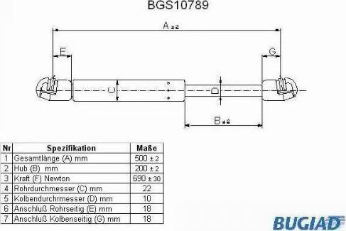 Bugiad BGS10789 - Газова пружина, кришка багажник autocars.com.ua