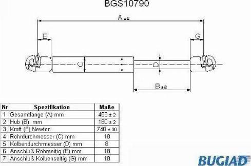 Bugiad BGS10790 - Газовая пружина, упор avtokuzovplus.com.ua