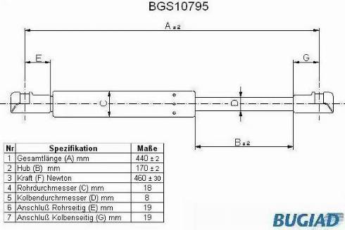 Bugiad BGS10795 - Газова пружина, кришка багажник autocars.com.ua