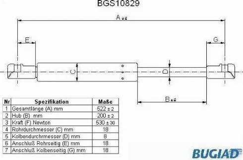 Bugiad BGS10829 - Газова пружина, кришка багажник autocars.com.ua