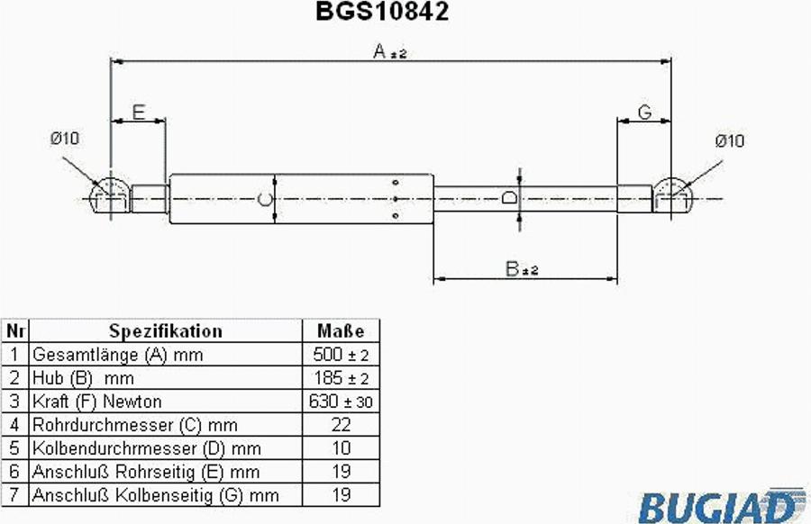 Bugiad BGS10842 - Газова пружина, кришка багажник autocars.com.ua