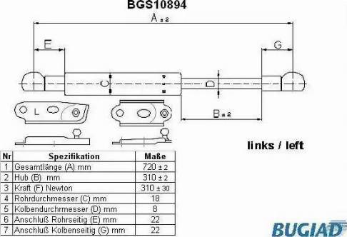 Bugiad BGS10894 - Газова пружина, кришка багажник autocars.com.ua