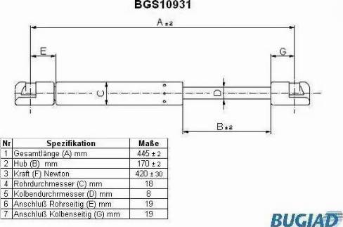 Bugiad BGS10931 - Газовая пружина, упор avtokuzovplus.com.ua