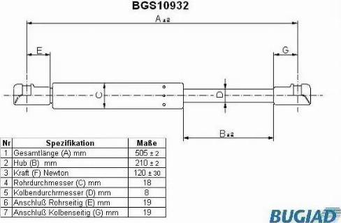 Bugiad BGS10932 - Газовая пружина, капот avtokuzovplus.com.ua