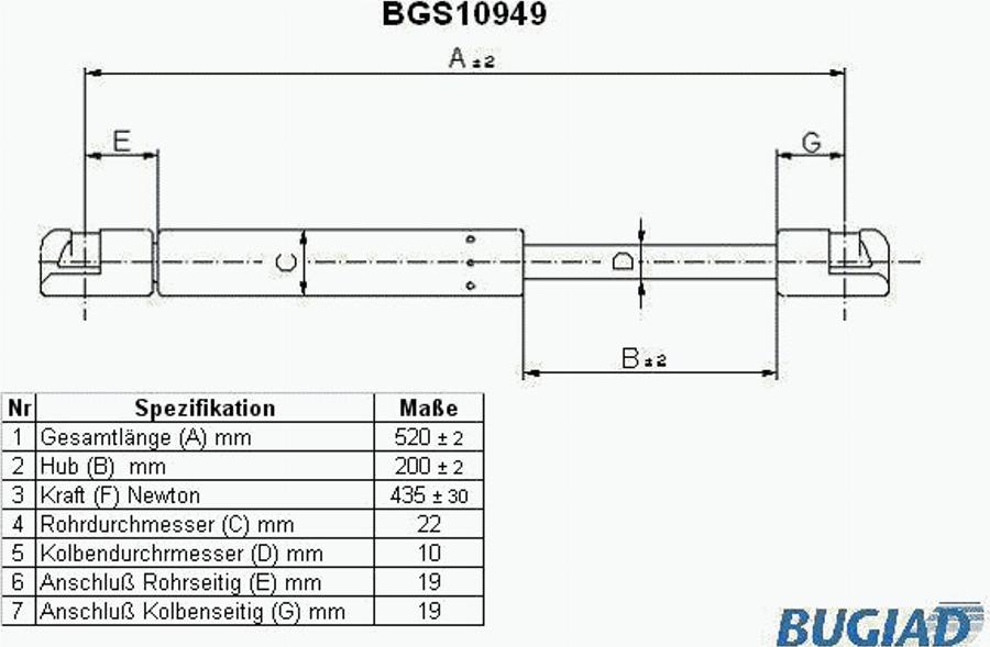 Bugiad BGS10949 - Газова пружина, кришка багажник autocars.com.ua