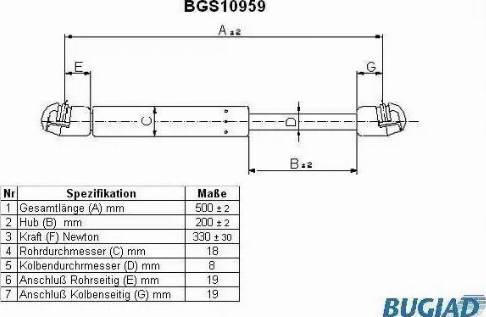 Bugiad BGS10959 - Газова пружина, кришка багажник autocars.com.ua