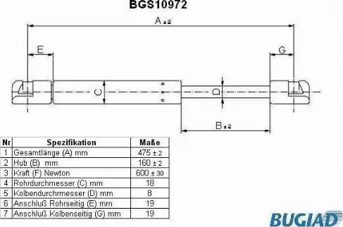 Bugiad BGS10972 - Газова пружина, кришка багажник autocars.com.ua