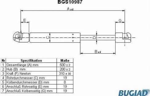 Bugiad BGS10987 - Газова пружина, капот autocars.com.ua