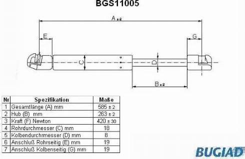 Bugiad BGS11005 - Газовая пружина, упор avtokuzovplus.com.ua