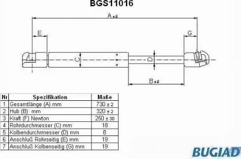 Bugiad BGS11016 - Газовая пружина, капот avtokuzovplus.com.ua