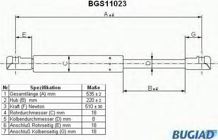 Bugiad BGS11023 - Газова пружина, кришка багажник autocars.com.ua