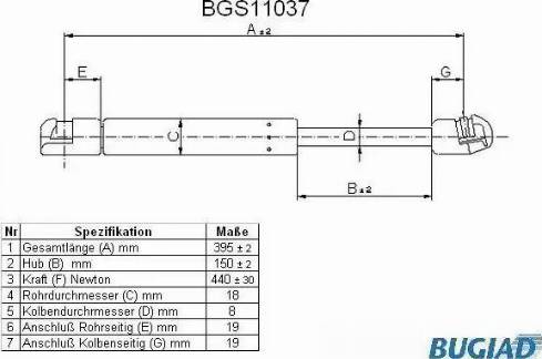 Bugiad BGS11037 - Газовая пружина, капот avtokuzovplus.com.ua