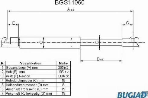 Bugiad BGS11060 - Газова пружина, кришка багажник autocars.com.ua