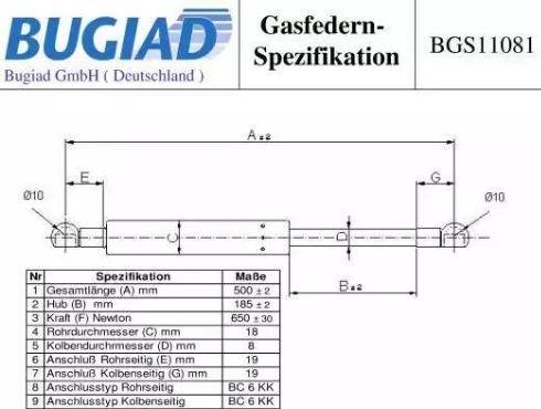 Bugiad BGS11081 - Газовая пружина, упор avtokuzovplus.com.ua