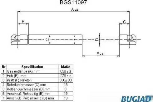 Bugiad BGS11097 - Газовая пружина, капот autodnr.net