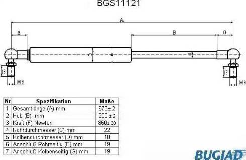 Bugiad BGS11121 - Газова пружина, кришка багажник autocars.com.ua