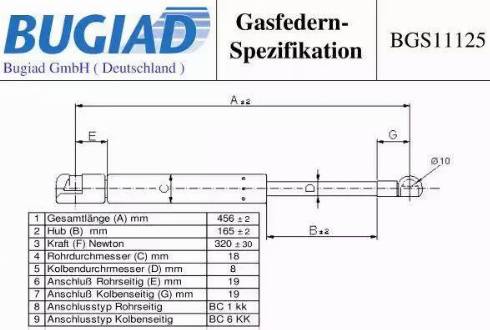 Bugiad BGS11125 - Газовая пружина, упор autodnr.net