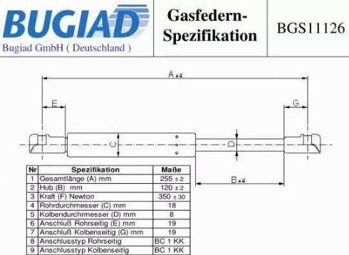 Bugiad BGS11126 - Газова пружина, кришка багажник autocars.com.ua