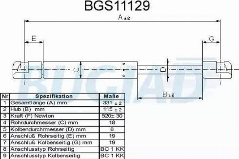 Bugiad BGS11129 - Газова пружина, кришка багажник autocars.com.ua
