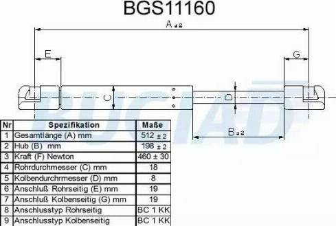 Bugiad BGS11160 - Газовая пружина, упор autodnr.net