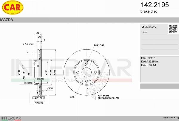 CAR 142.2195 - Гальмівний диск autocars.com.ua