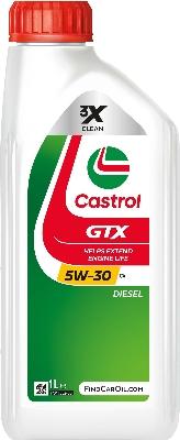 Castrol 15F64C - Моторное масло autodnr.net