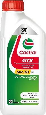 Castrol 15F6E4 - Моторное масло autodnr.net