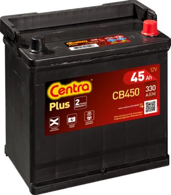 CENTRA CB450 - Стартерна акумуляторна батарея, АКБ autocars.com.ua