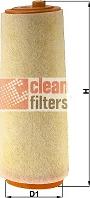 Clean Filters MA1128 - Повітряний фільтр autocars.com.ua
