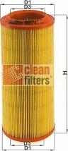 Clean Filters MA1174 - Повітряний фільтр autocars.com.ua