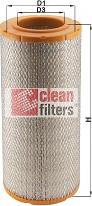 Clean Filters MA1412/A - Повітряний фільтр autocars.com.ua