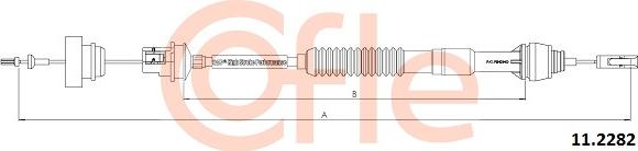 Cofle 11.2282 - Трос, управління зчепленням autocars.com.ua