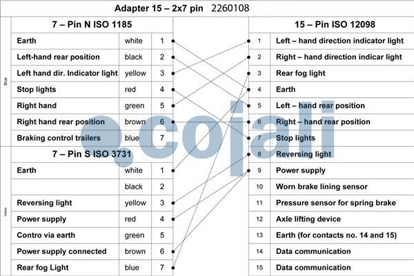 Cojali 2260108 - Електроспіраллю autocars.com.ua