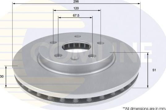 Comline ADC1143V - Тормозной диск avtokuzovplus.com.ua