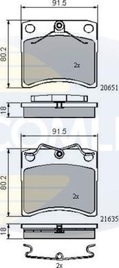 Comline CBP0953 - Тормозные колодки, дисковые, комплект autodnr.net