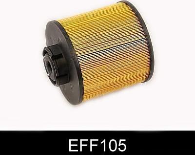 Comline EFF105 - Топливный фильтр autodnr.net
