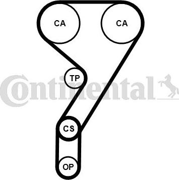 CONTINENTAL CT1211WP2PRO - Водяний насос + комплект зубчатого ременя autocars.com.ua