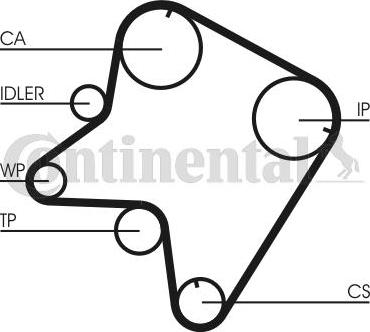 Contitech CT 762 - Ремінь ГРМ autocars.com.ua