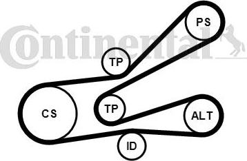 Contitech 6PK1045K3 - Поликлиновый ременный комплект avtokuzovplus.com.ua